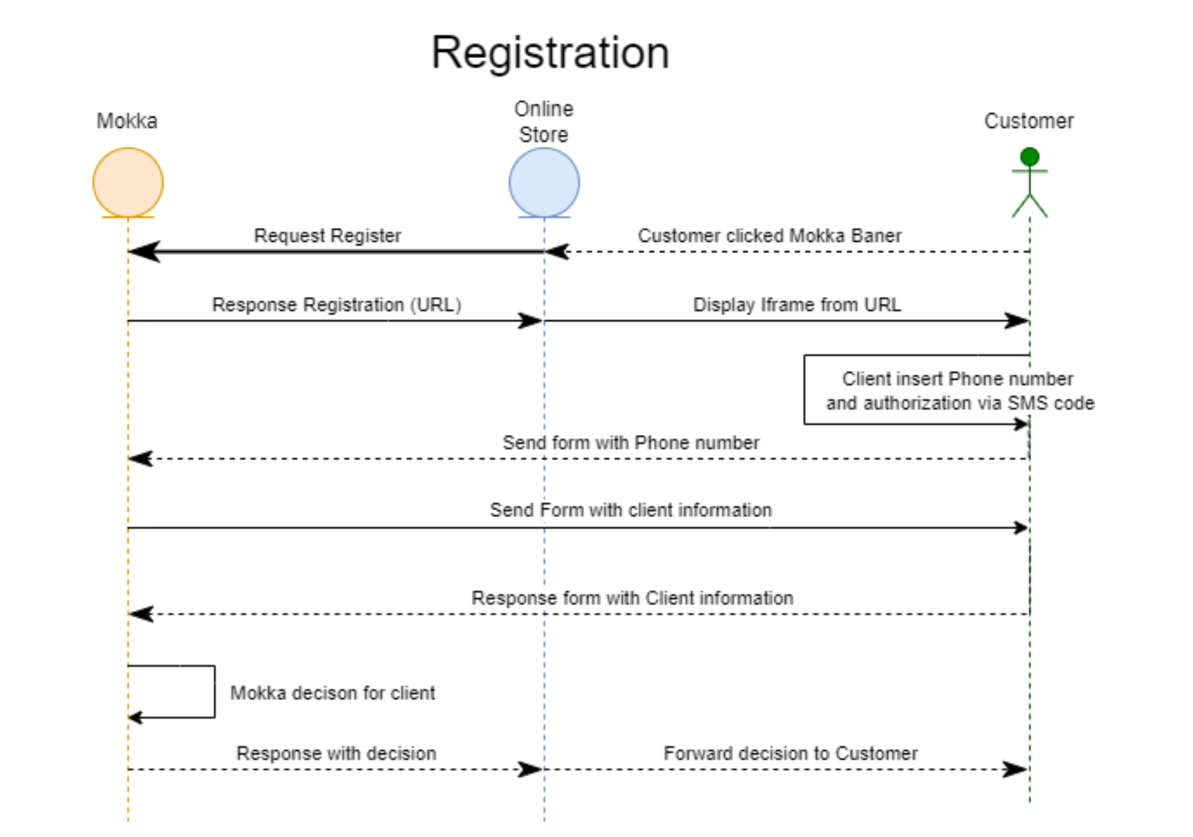 Снимок экрана 2023-07-24 в 09.16.41.png